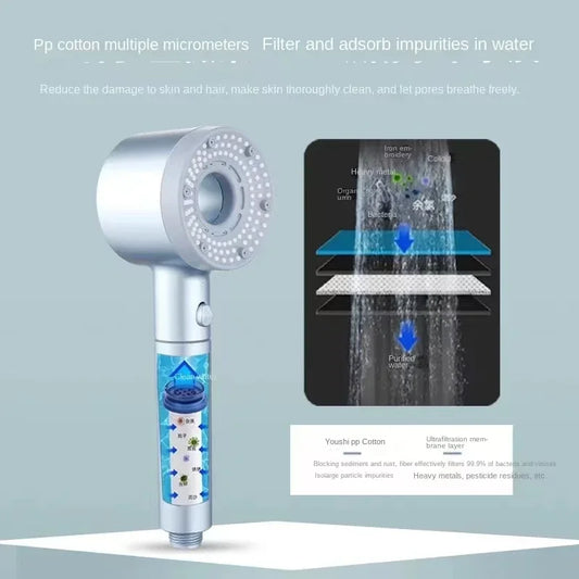 Xiaomi Mijia 5 Modes Pressure Boost Shower Head