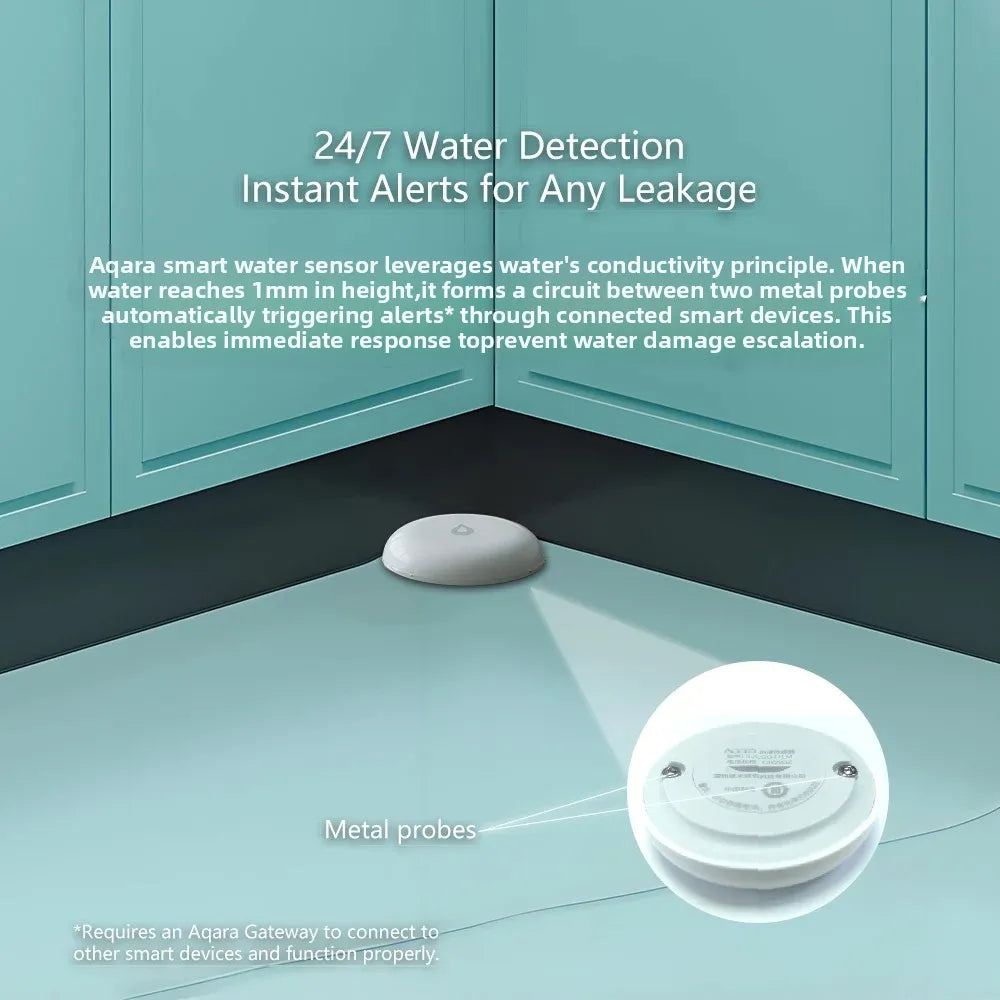 New Aqara Water Immersing Sensor E1 Zigbee Soaking