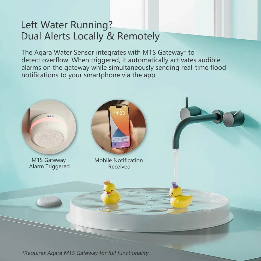 New Aqara Water Immersing Sensor E1 Zigbee Soaking