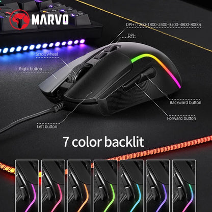 Gaming Keyboard And Mouse